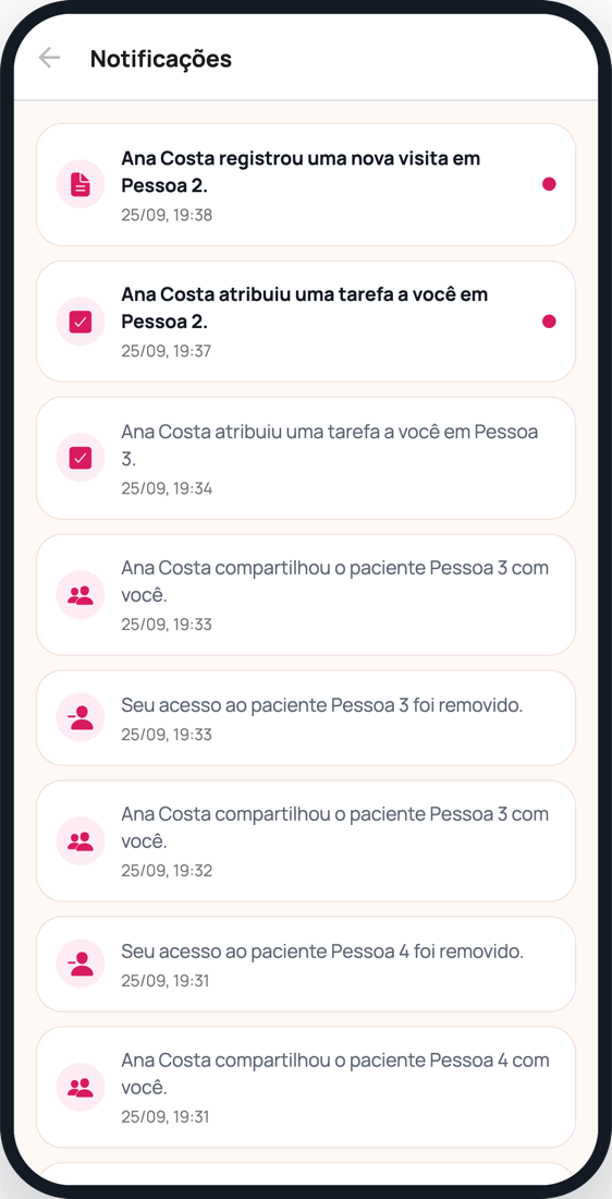 Todo mundo por dentro